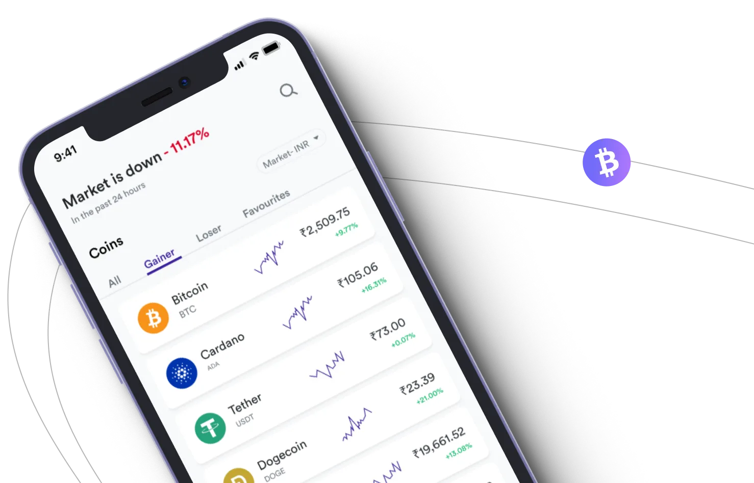 Digno Provecho AI - Aproveite os mercados de criptografia e ganhe com o Digno Provecho AI